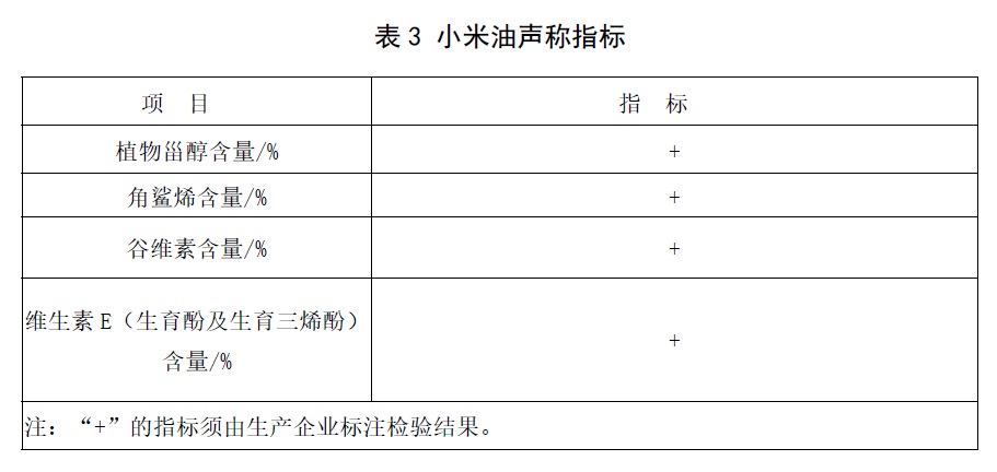 表3.jpg
