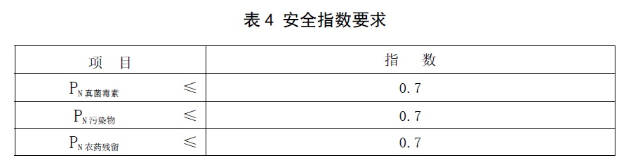 表4.jpg