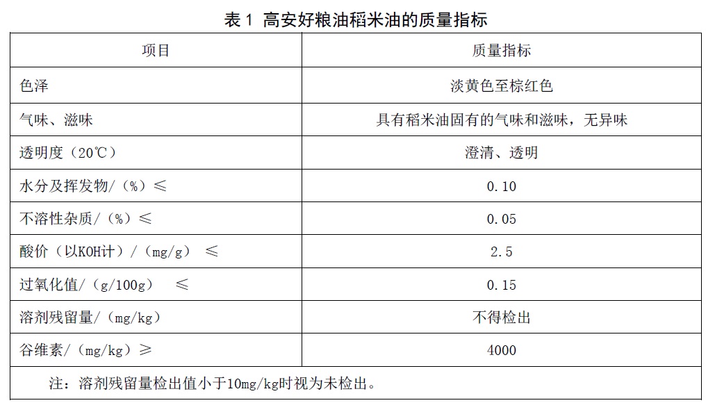 表1.jpg