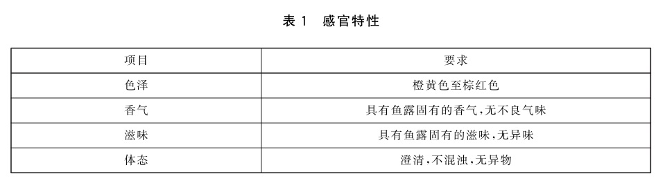 表1.jpg