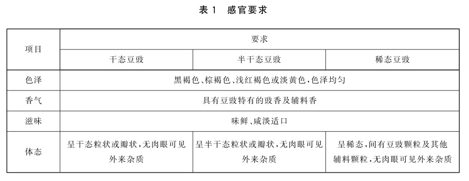 表1.jpg