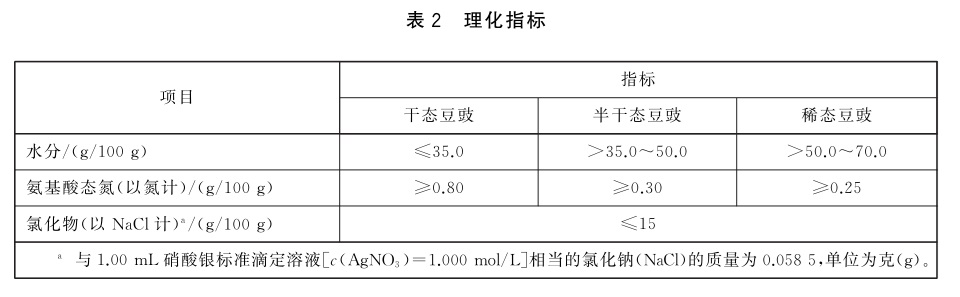 表2.jpg