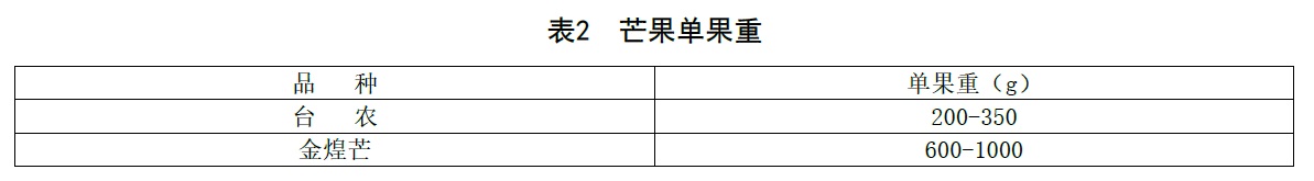 表2.jpg