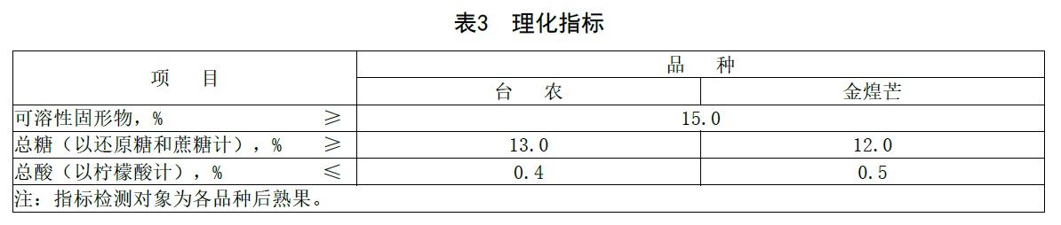 表3.jpg