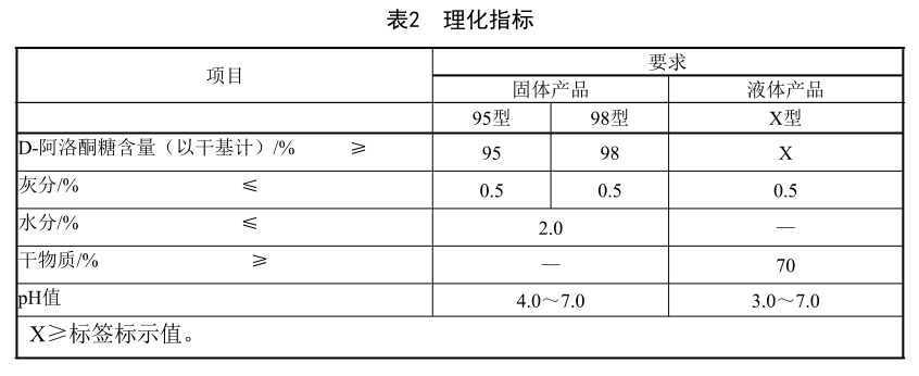 表2.jpg