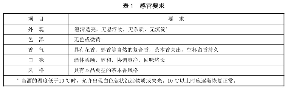 表1.jpg