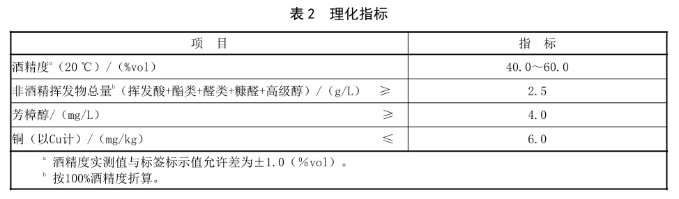 表2.jpg