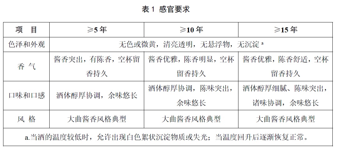 表1.jpg