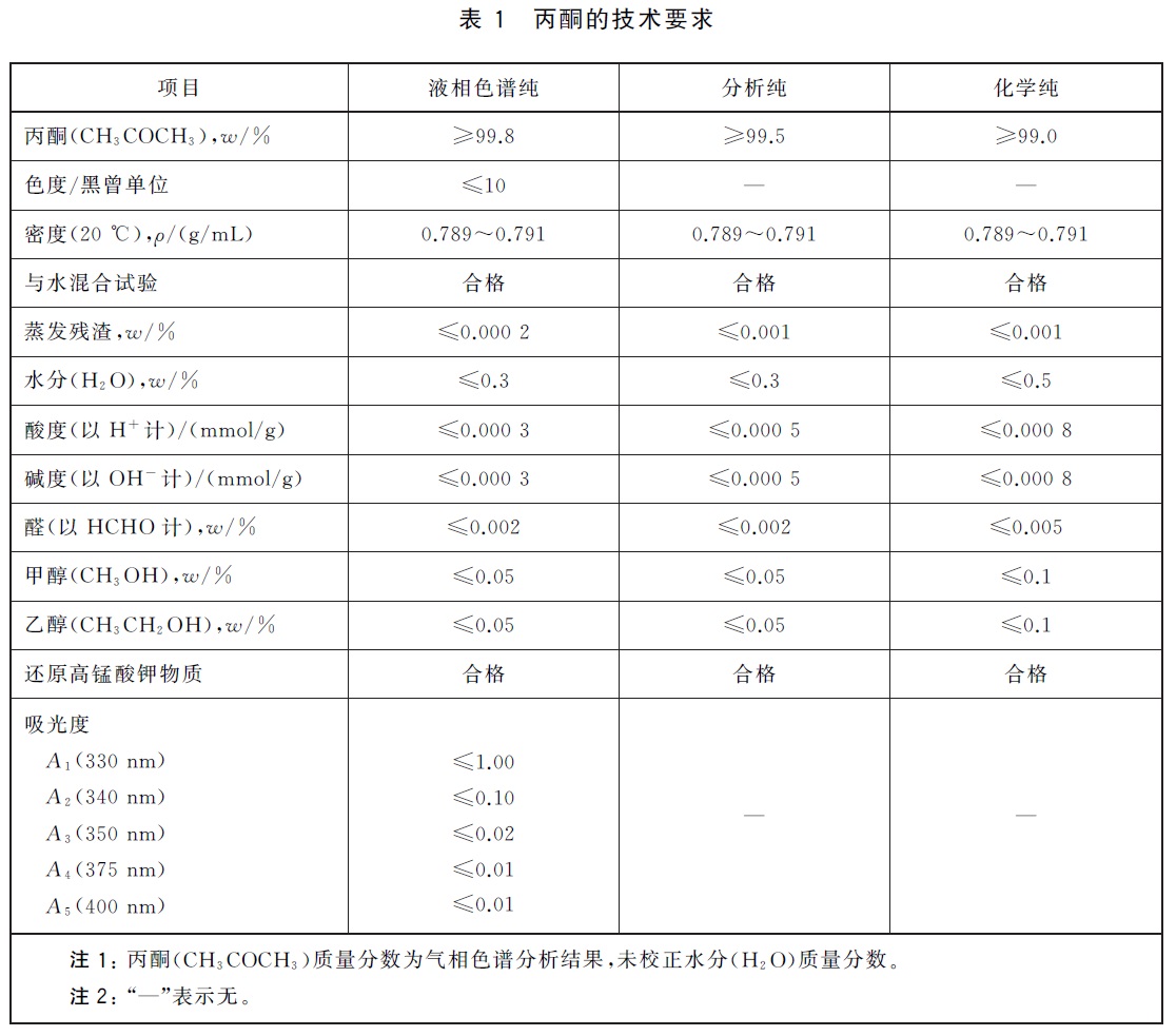表1.jpg