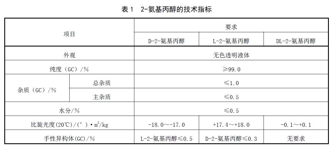 表1.jpg