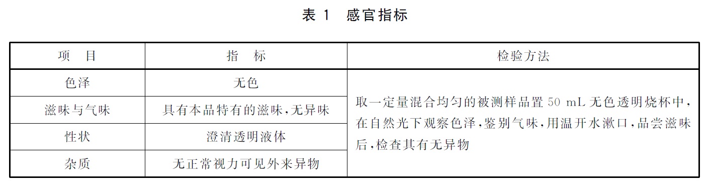 表1.jpg