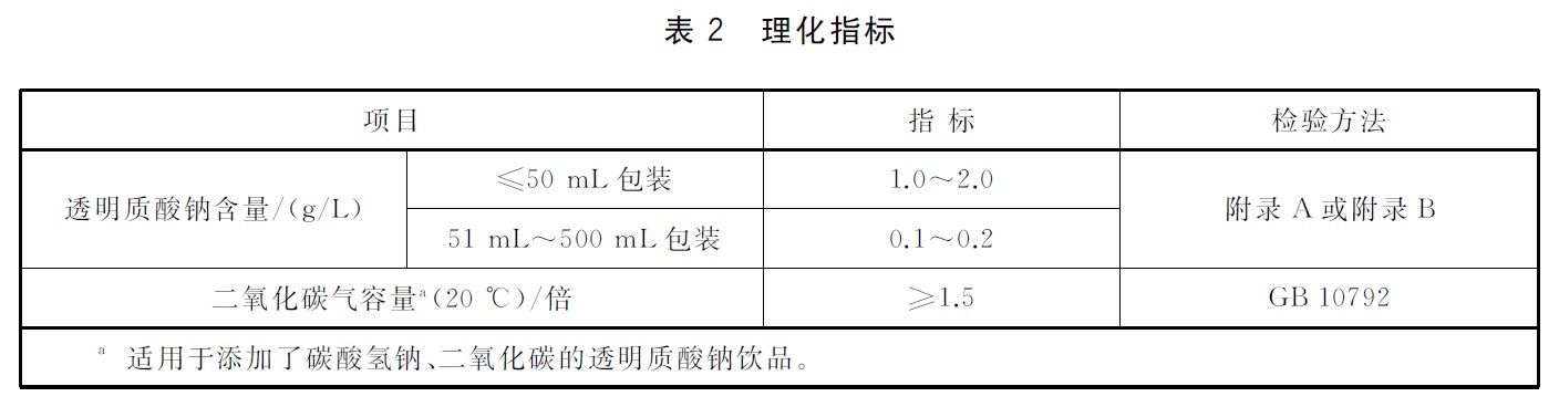 表2.jpg