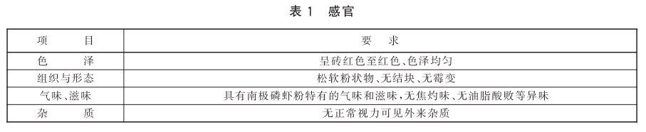 表1.jpg