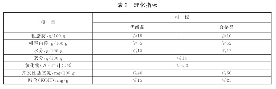 表2.jpg