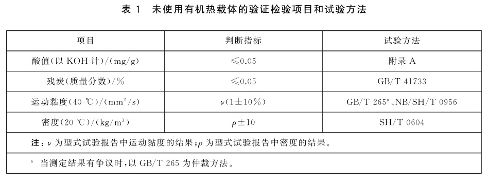 表1.jpg