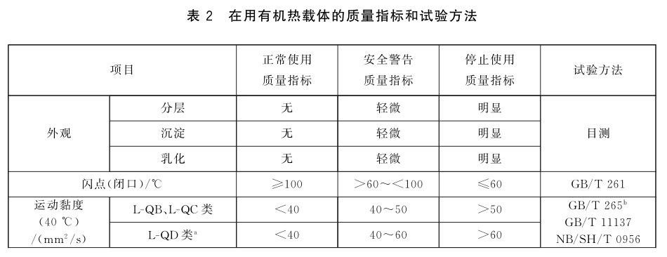 表2.jpg