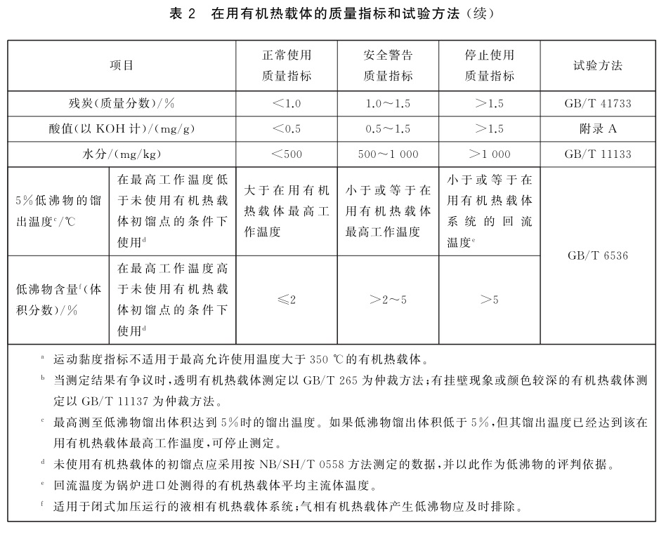表2续.jpg