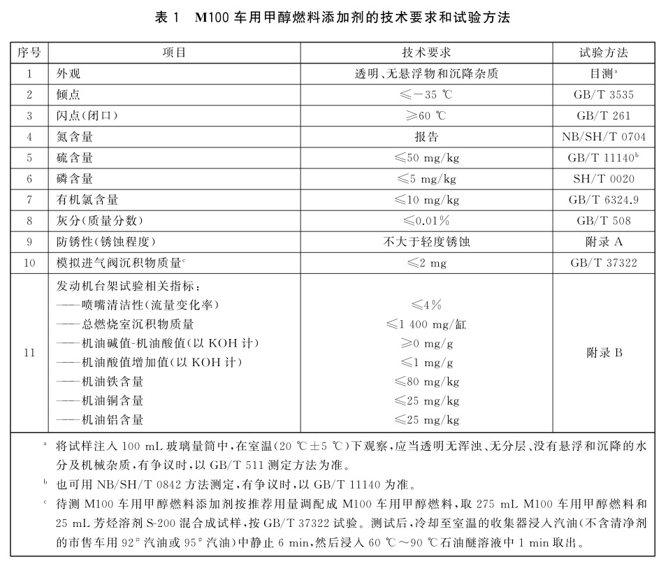 表1.jpg