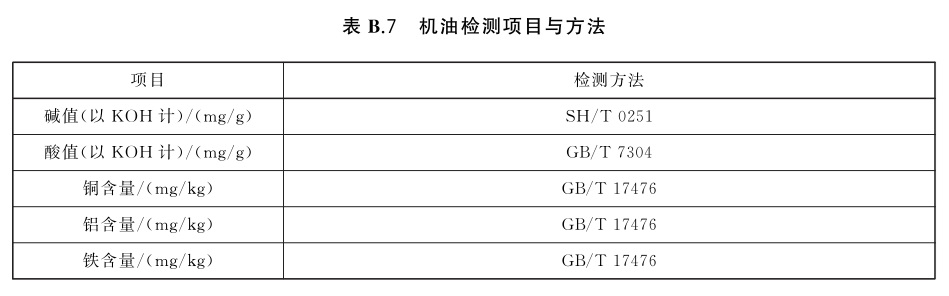 表B.7.jpg