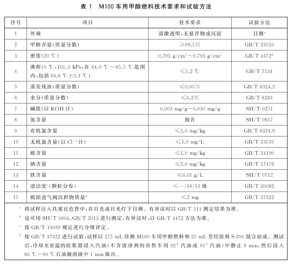 表1.jpg