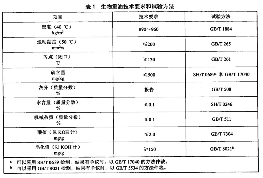 表1.jpg