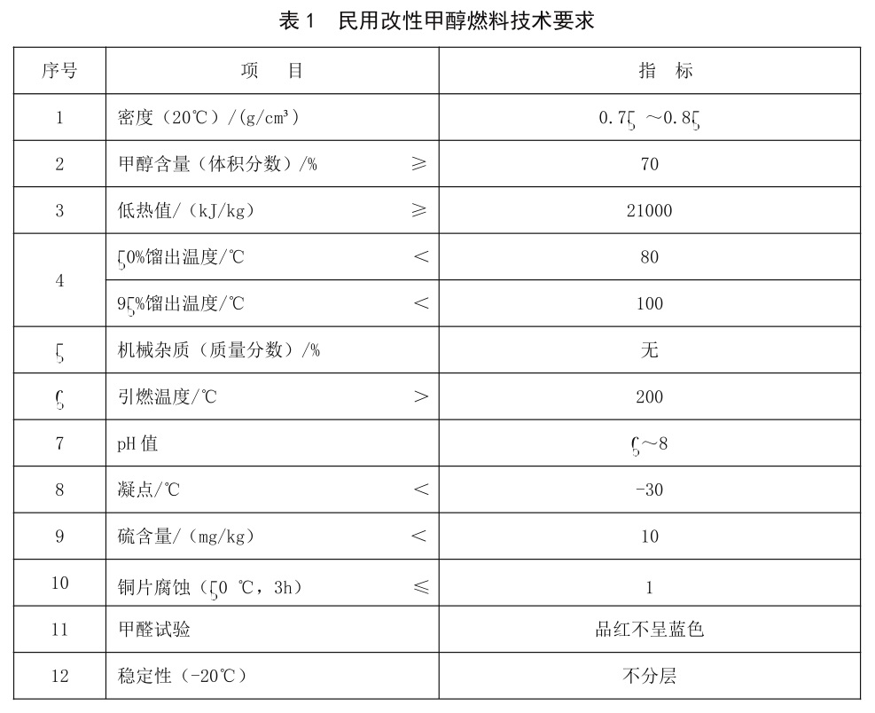 表1.jpg