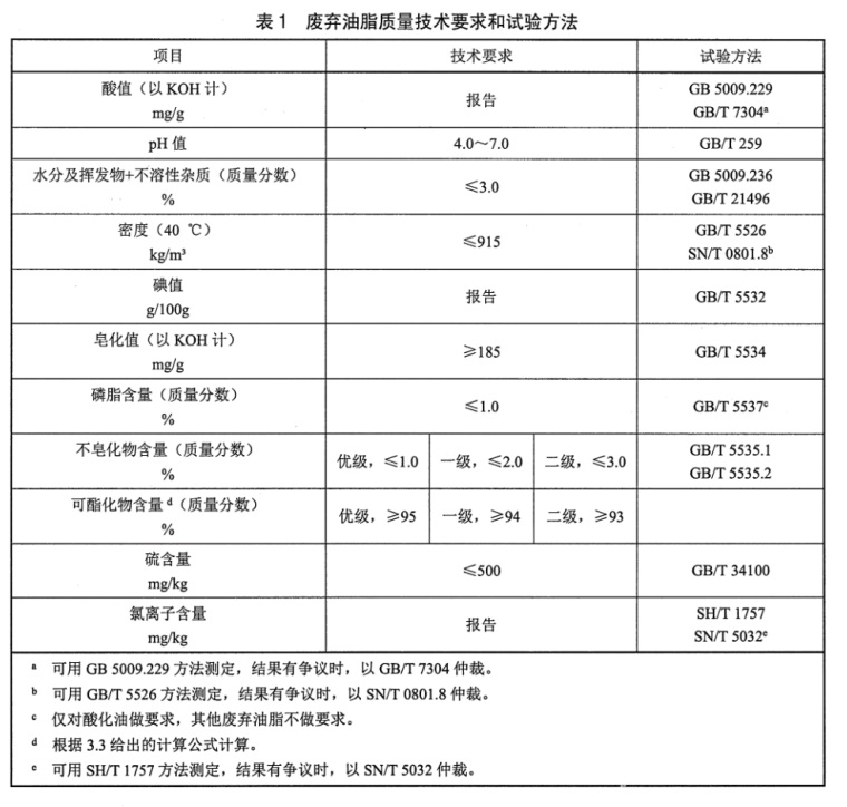 表1.jpg