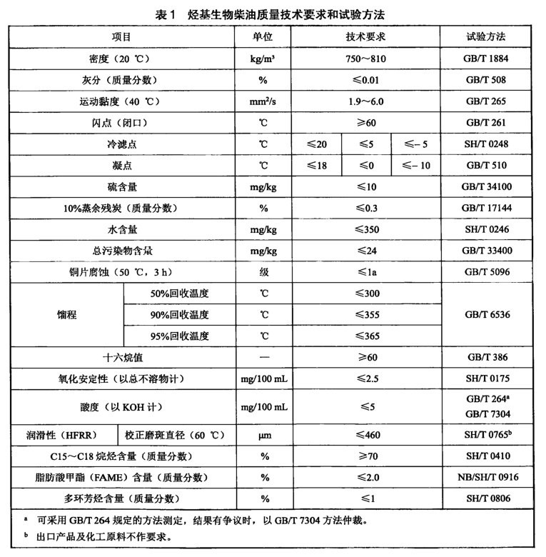 表1.jpg