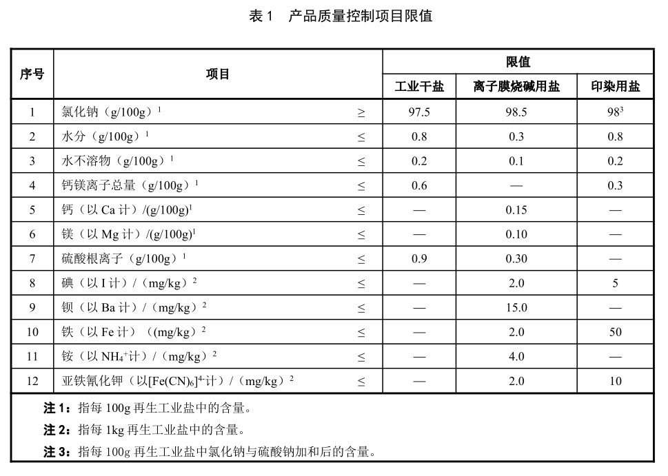 表1.jpg