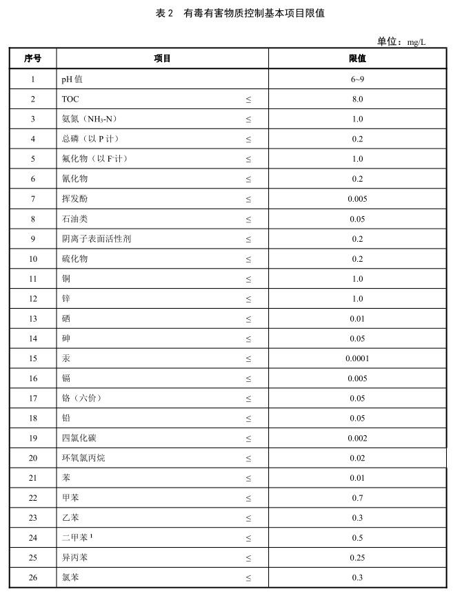 表2.jpg