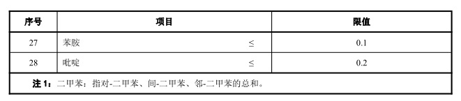表2续.jpg
