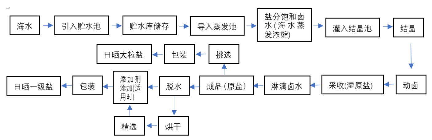 图1.jpg