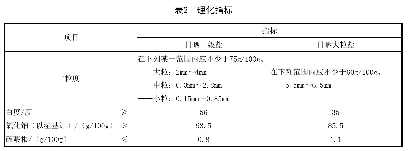 表2.jpg