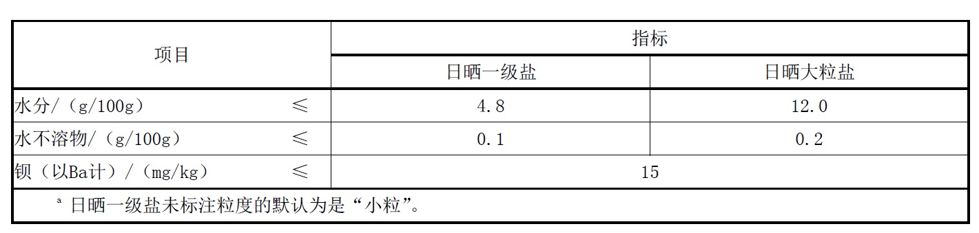 表2续.jpg