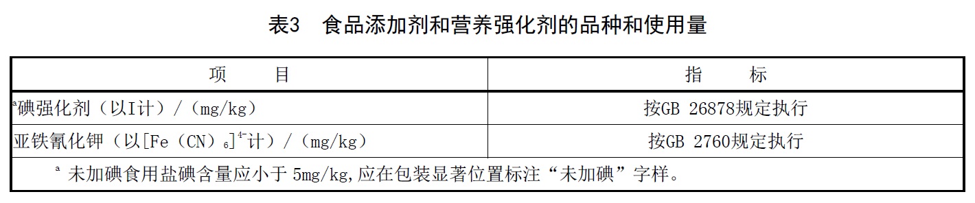 表3.jpg