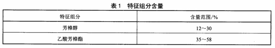 表1.jpg
