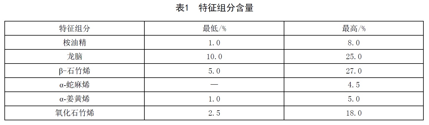 表1.jpg