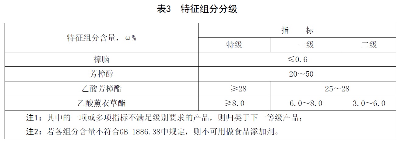 表3.jpg