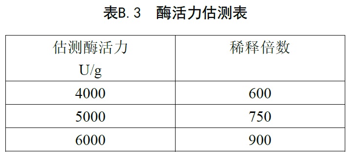 表3.jpg