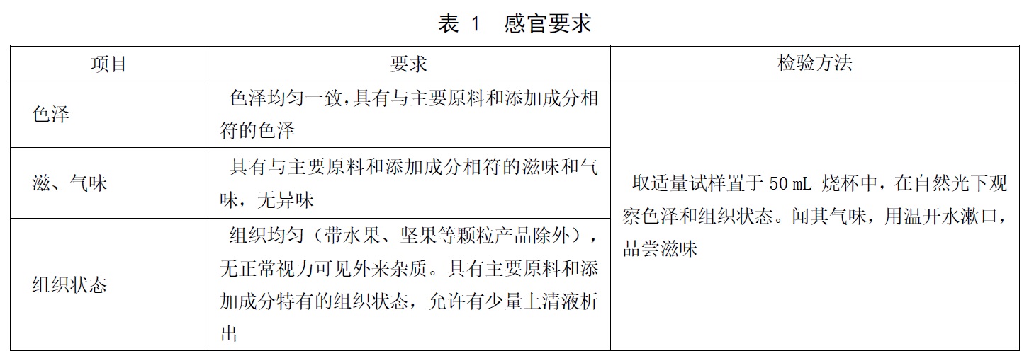 表1.jpg