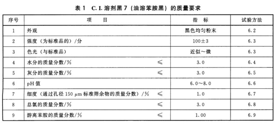 表1.jpg