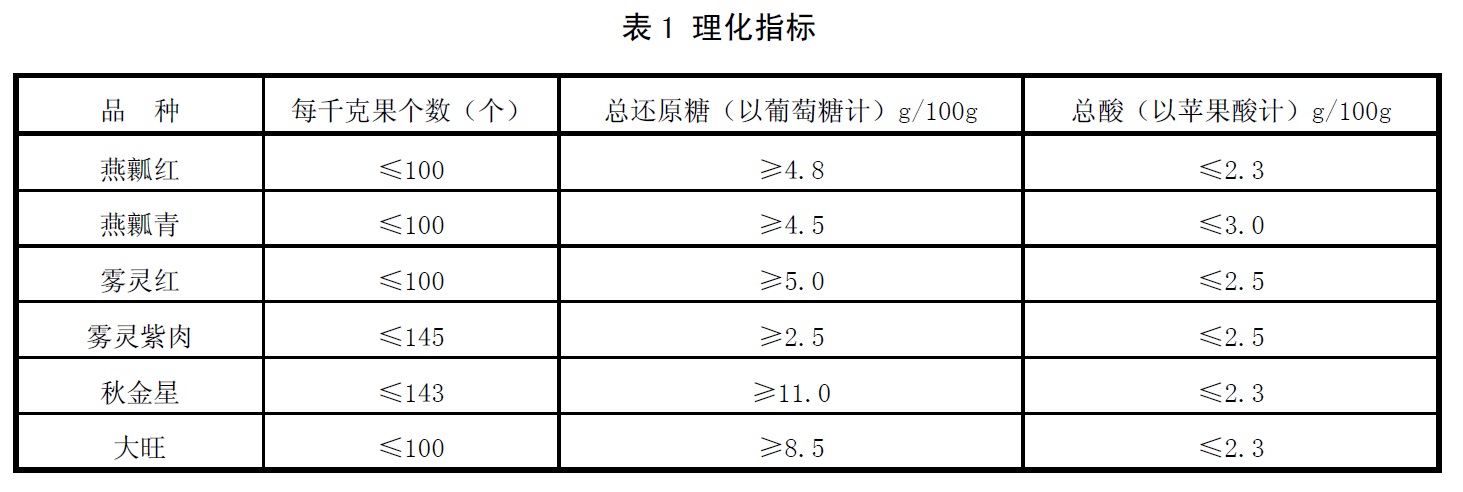 表1.jpg