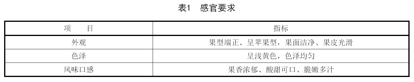 表1.jpg