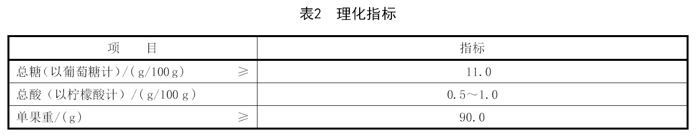 表2.jpg