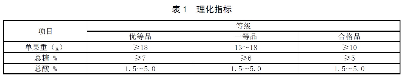 表1.jpg