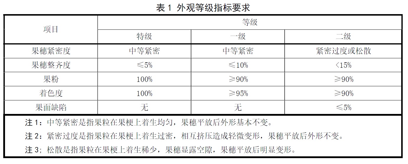 表1.jpg
