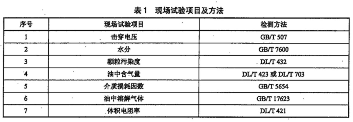 表1.jpg