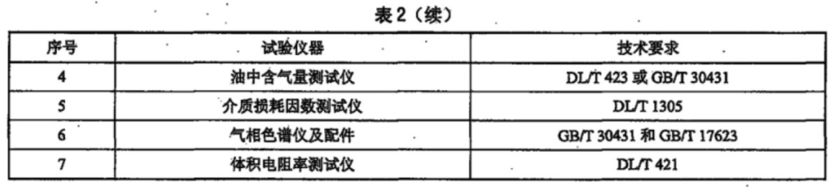 表2续.jpg