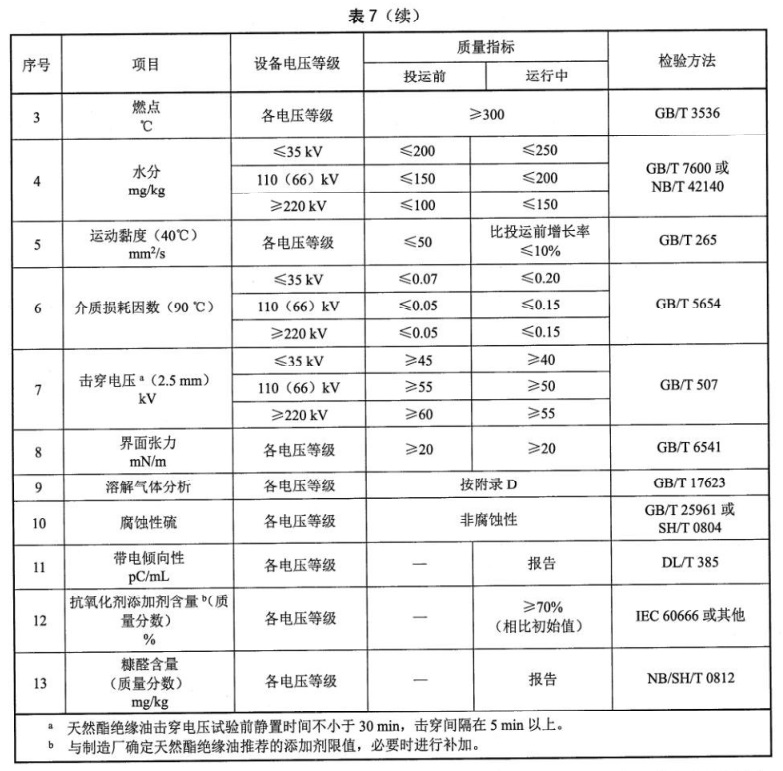 表7续.jpg