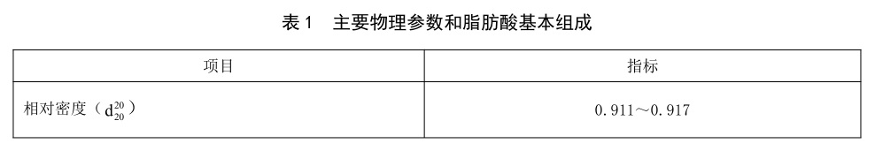 表1.jpg